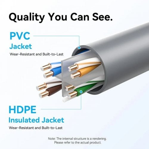Кабель Vention UTP, RJ45, Cat6 305m (IHUH305) Grey купить в Украине | Telemart фото