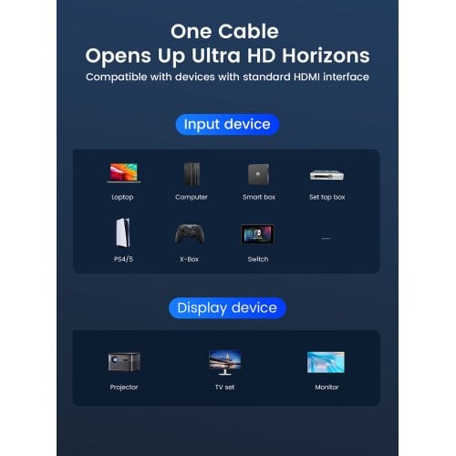Кабель ORICO H8BY HDMI to HDMI 2.1 8K 5m (ORICO-H8BY-50-BK-BP) Black купить в Украине | Telemart фото