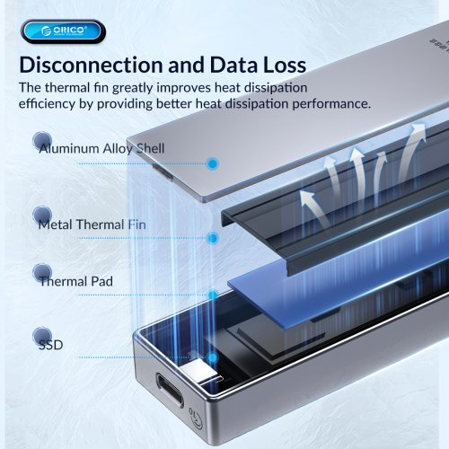 Зовнішня кишеня ORICO M213C3-G4 M.2 NVME SSD Enclosure USB Type-C (ORICO-M213C3-G4-RG-BP) Rose Gold купити в Україні | Telemart фото