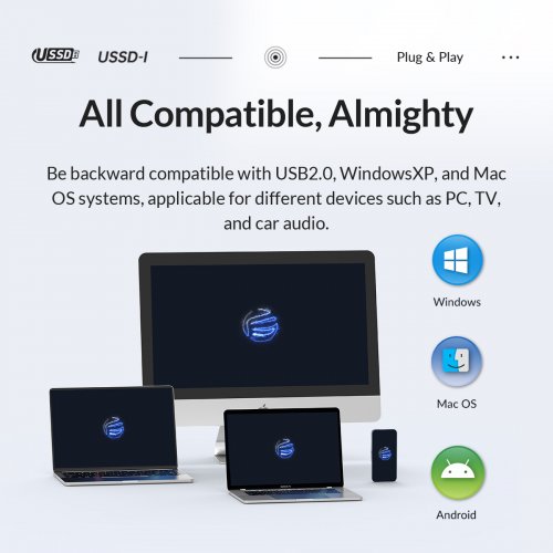 Накопитель ORICO USSD-I 512GB USB Type-C (ORICO-USSD-I-C512G-SV-BP) Silver купить в Украине | Telemart фото