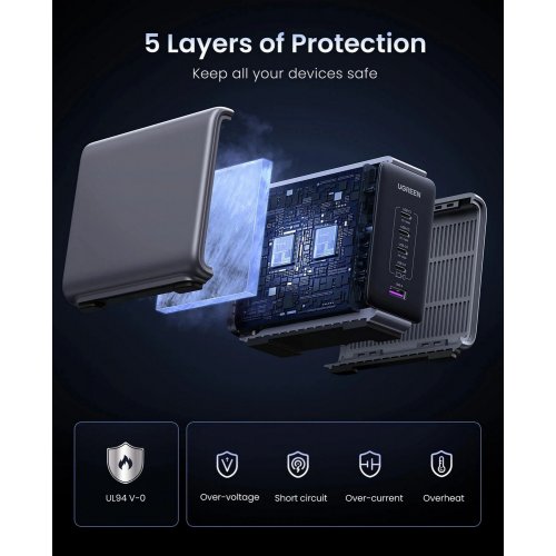 Уцінка мережевий зарядний пристрій Ugreen CD333 Nexode USB + 4 x USB Type-C 300W (90903B) Black (Розкрита упаковка, 921788) купити в Україні | Telemart фото