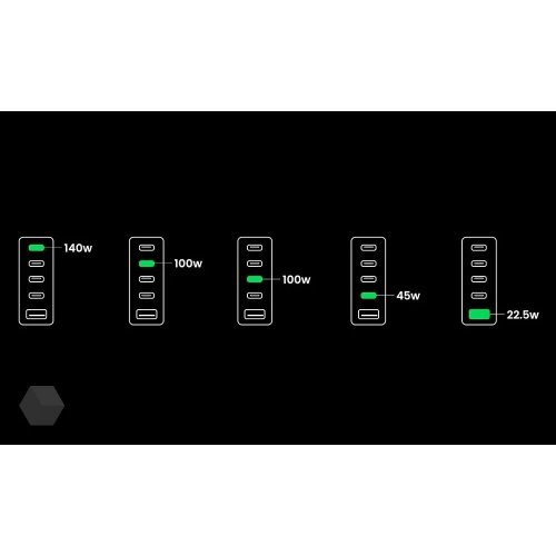 Уцінка мережевий зарядний пристрій Ugreen CD333 Nexode USB + 4 x USB Type-C 300W (90903B) Black (Розкрита упаковка, 921788) купити в Україні | Telemart фото