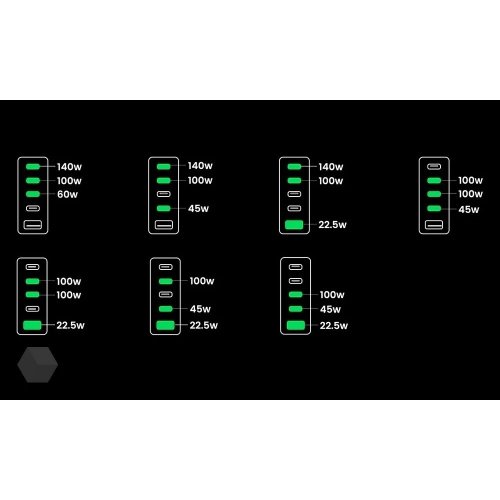 Уцінка мережевий зарядний пристрій Ugreen CD333 Nexode USB + 4 x USB Type-C 300W (90903B) Black (Розкрита упаковка, 921788) купити в Україні | Telemart фото