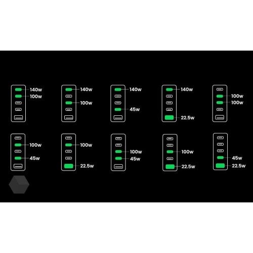Уцінка мережевий зарядний пристрій Ugreen CD333 Nexode USB + 4 x USB Type-C 300W (90903B) Black (Розкрита упаковка, 921788) купити в Україні | Telemart фото