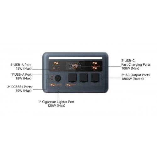 Зарядна станція Oscal PowerMax 1800 SE 1800W 1024Wh купити в Україні | Telemart фото