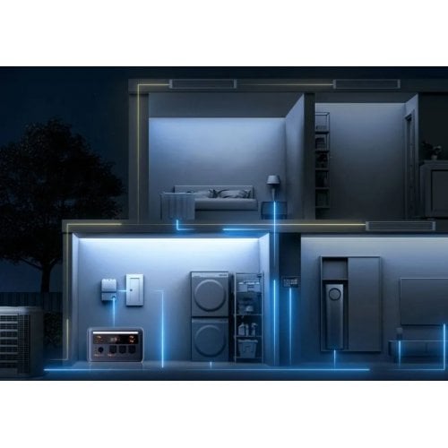 Зарядна станція Oscal PowerMax 1800 SE 1800W 1024Wh купити в Україні | Telemart фото