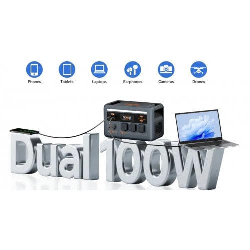 Зарядна станція Oscal PowerMax 1800 SE 1800W 1024Wh купити в Україні | Telemart фото