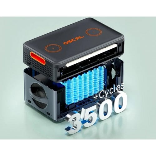 Зарядна станція Oscal PowerMax 2400 Pro 2400W 2016Wh купити в Україні | Telemart фото