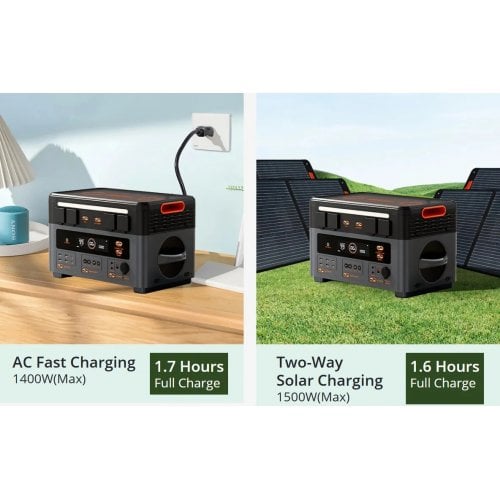 Зарядна станція Oscal PowerMax 2400 Pro 2400W 2016Wh купити в Україні | Telemart фото
