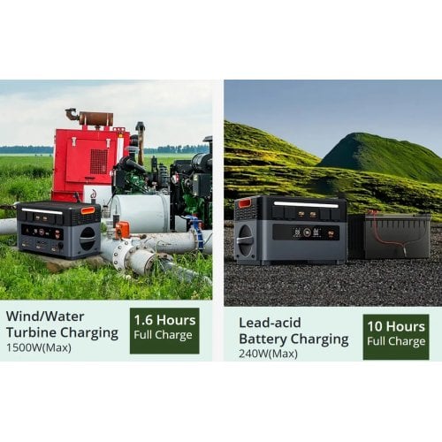 Зарядна станція Oscal PowerMax 2400 Pro 2400W 2016Wh купити в Україні | Telemart фото