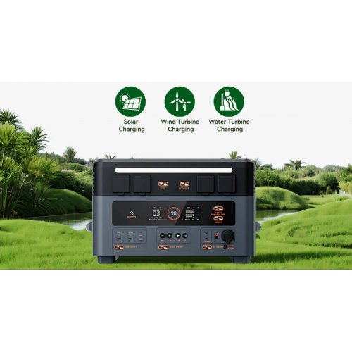 Зарядна станція Oscal PowerMax 2400 Pro 2400W 2016Wh купити в Україні | Telemart фото