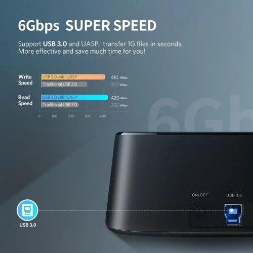 Уценка док-станция Ugreen CM198 Docking Station 2.5"/3.5" SATA HDD/SSD USB 3.0 (50857) Black (Вскрытая упаковка, 922068) купить в Украине | Telemart фото