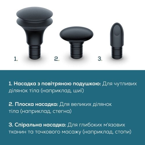 Масажний пістолет Beurer MG 79 купити в Україні | Telemart фото