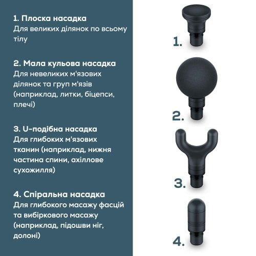 Масажний пістолет Beurer MG 99 купити в Україні | Telemart фото