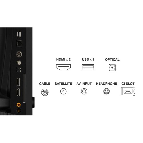Телевизор TCL 40" 40S5L Black купить в Украине | Telemart фото