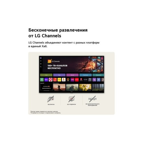Телевизор LG 43" 43NU800B6LC Black купить в Украине | Telemart фото