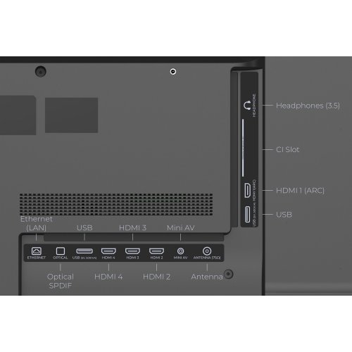 Телевизор Kivi 43" 43U7000MB Black купить в Украине | Telemart фото