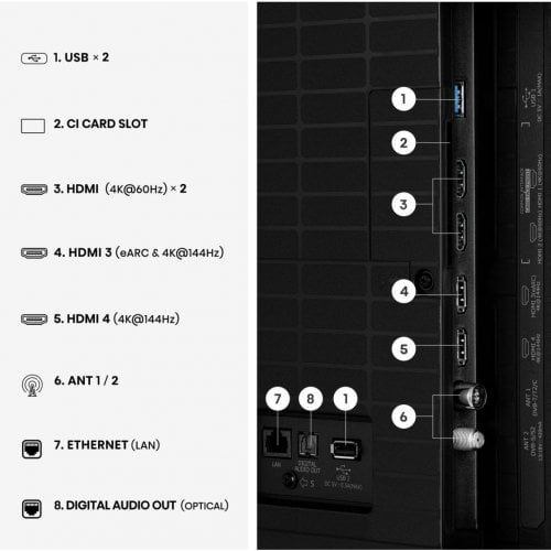 Телевизор Hisense 50" 50E8S Black купить в Украине | Telemart фото