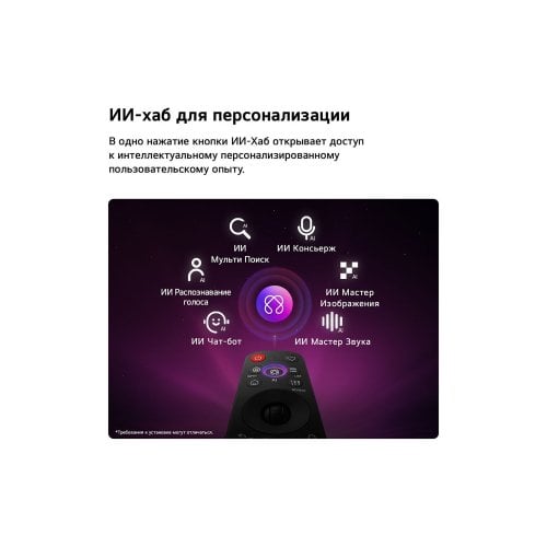 Телевизор LG 50" 50NU800B6LC Black купить в Украине | Telemart фото