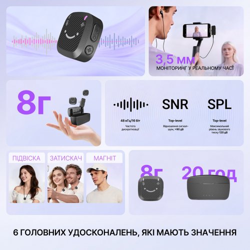 Петличный микрофон Fifine M12 Black купить в Украине | Telemart фото