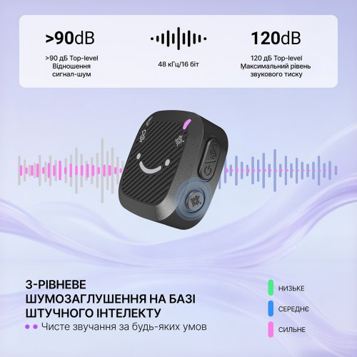 Петличный микрофон Fifine M12 Black купить в Украине | Telemart фото