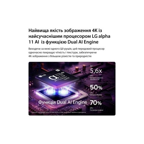 Телевізор LG 65" OLED65C64LA Black купити в Україні | Telemart фото
