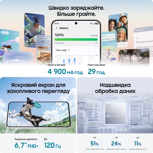 Смартфон Samsung Galaxy S26 FE 8/512GB (SM-S741BZVIEUC) Blueberry купить в Украине | Telemart фото