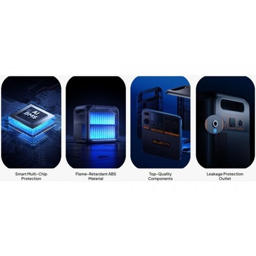 Уцінка зарядна станція BLUETTI Premium 200 V2 2700W 2073Wh (Розкрита упаковка, 923081) купити в Україні | Telemart фото