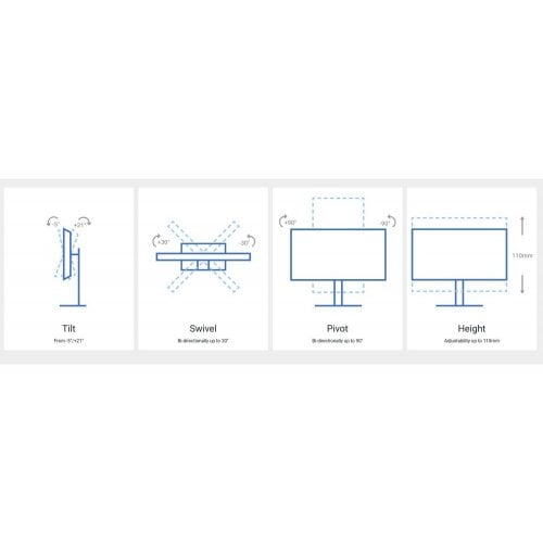 Уцінка монітор Dell 27" S2725DSM (210-BSVN) White (Розкрита упаковка, 923428) купити в Україні | Telemart фото