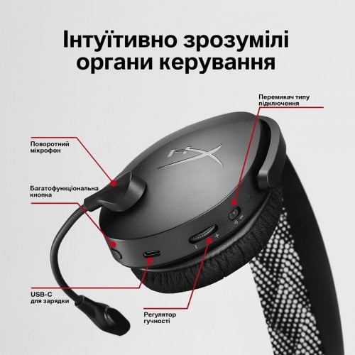 Уцінка навушники HyperX Cloud Jet Wireless (AJ0T1AA) Black (Розкрита упаковка, 923446) купити в Україні | Telemart фото