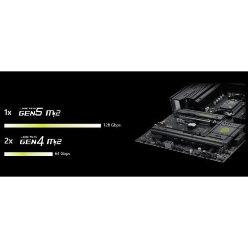 Уценка материнская плата MSI MAG B850 TOMAHAWK WIFI (sAM5, AMD B850) (Повреждена упаковка, 923606) купить в Украине | Telemart фото