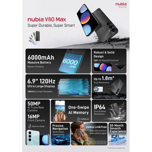 Смартфон Nubia V80 Max 4/128GB Space Black купить в Украине | Telemart фото