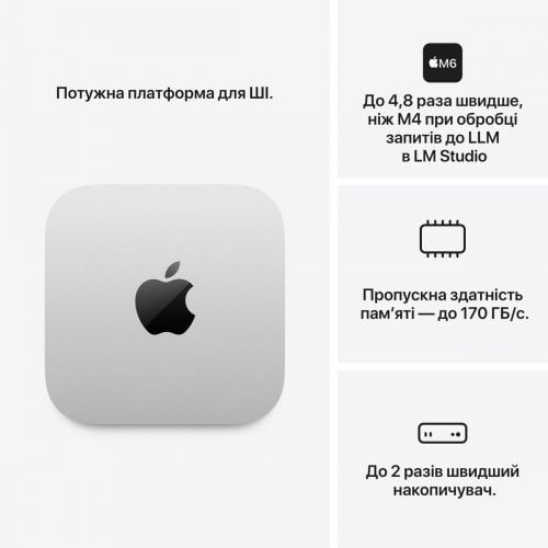 Компьютер Apple Mac Mini M6 16/512GB (MHQL4UA/A) Silver купить в Украине | Telemart фото