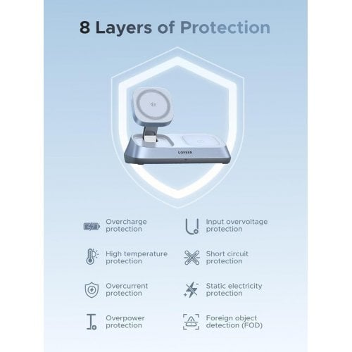 Уценка беспроводное зарядное устройство Ugreen W711 3 in 1 Magnetic Wireless 25W (55677) Blue (Вскрытая упаковка, 924230) купить в Украине | Telemart фото
