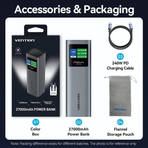 Уцінка powerbank Vention 27000mAh 140W (FKEH0) Gray (Розкрита упаковка, 924525) купити в Україні | Telemart фото