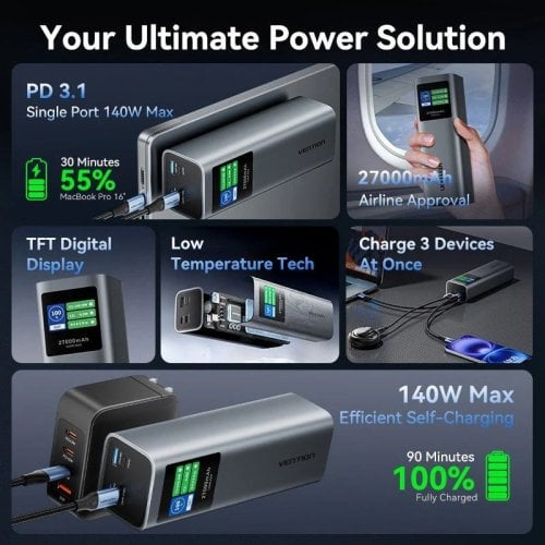 Уцінка powerbank Vention 27000mAh 140W (FKEH0) Gray (Розкрита упаковка, 924525) купити в Україні | Telemart фото