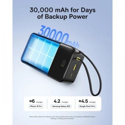 Powerbank Baseus EnerFill FC51 Bipow 2 Pro 30000mAh 22.5W (E0028100) Black купити в Україні | Telemart фото