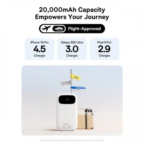 Powerbank Baseus EnerFill FC31 Qpow 3 Dual-Cable 20000mAh 22.5W (P10082107213-00) White купить в Украине | Telemart фото