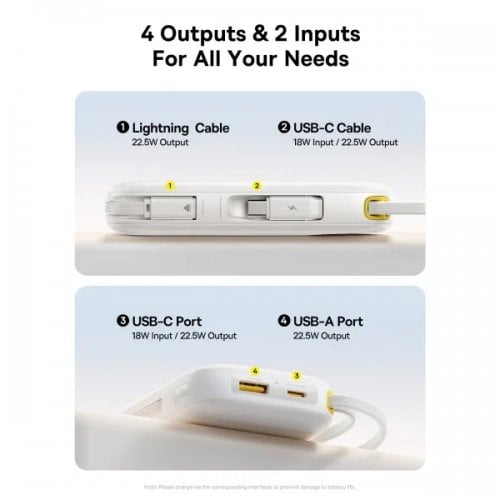 Powerbank Baseus EnerFill FC31 Qpow 3 Dual-Cable 20000mAh 22.5W (P10082107213-00) White купить в Украине | Telemart фото