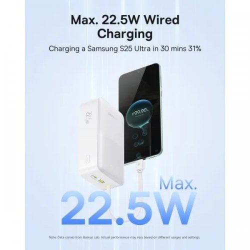 Powerbank Baseus EnerFill FC51 Bipow 2 Pro 30000mAh 22.5W (E0028101) White купити в Україні | Telemart фото