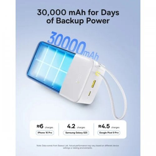 Powerbank Baseus EnerFill FC51 Bipow 2 Pro 30000mAh 22.5W (E0028101) White купити в Україні | Telemart фото