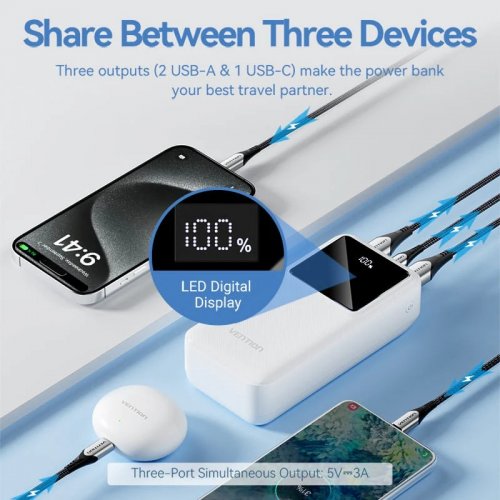 Powerbank Vention 30000mAh 22.5W (FHMW0) White купить в Украине | Telemart фото