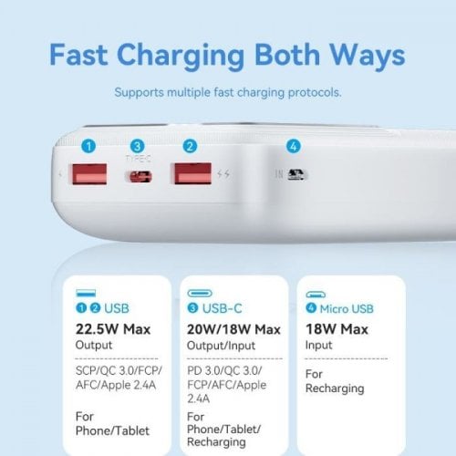 Powerbank Vention 20000mAh 22.5W (FHLW0) White купити в Україні | Telemart фото