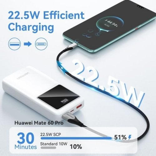 Powerbank Vention 20000mAh 22.5W (FHLW0) White купити в Україні | Telemart фото