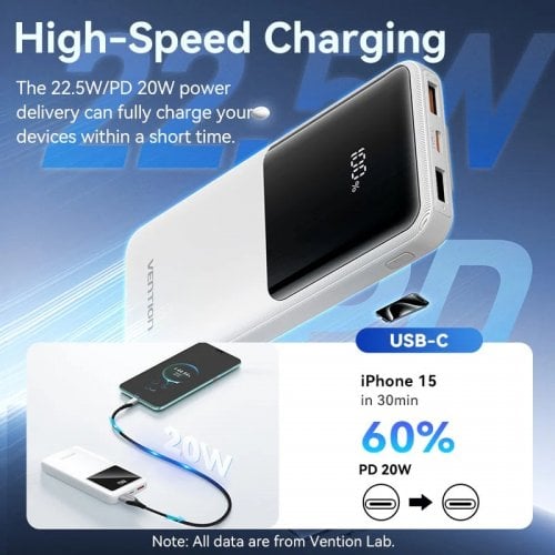 Powerbank Vention 10000mAh 22.5W (FHOW0) White купить в Украине | Telemart фото