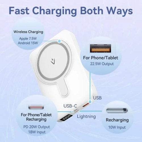 Powerbank Vention Magnetic Wireless 10000mAh 22.5W (FHTW0) White купить в Украине | Telemart фото
