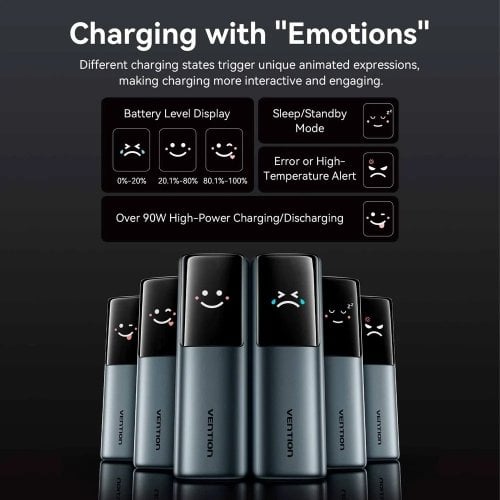 Powerbank Vention PowerHive 20000mAh 165W (FKFH0) Gray купить в Украине | Telemart фото