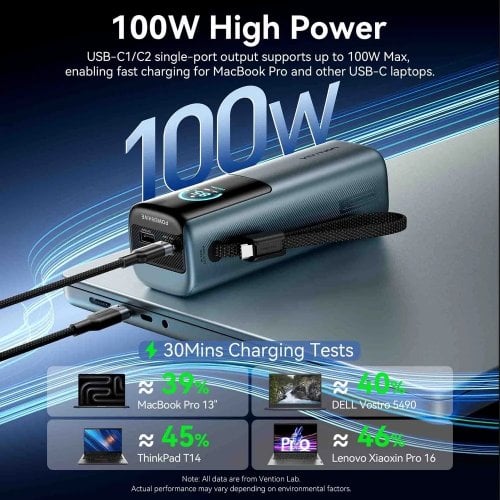 Powerbank Vention PowerHive 20000mAh 165W (FKFH0) Gray купить в Украине | Telemart фото