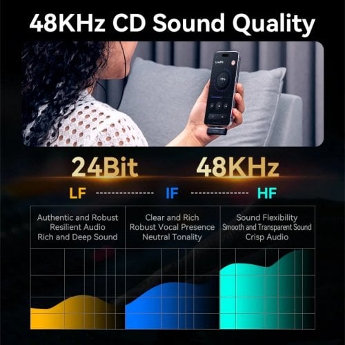 Беспроводной петличный микрофон Vention USB-C 2-Pack Wireless Lavalier with Charging Case (NCAB0) Black купить в Украине | Telemart фото