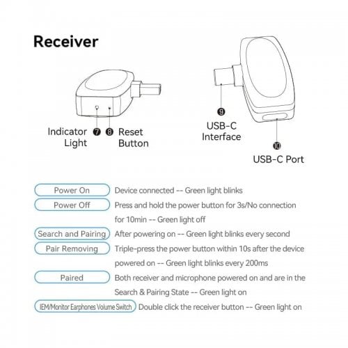Беспроводной петличный микрофон Vention USB-C 2-Pack Wireless Lavalier (NCBB0) Black купить в Украине | Telemart фото